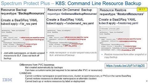 IBM Spectrum Protect Plus 10.1.7 - Backup and Restore resources from kubectl - Demo