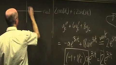 Forced Harmonic Oscillator, Part 2 (Sinusoidal Forcing and Complexification)
