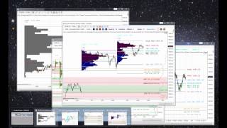 CDA VolumeProfile v238 Tutorial - GettingStarted-UsingACustomOvernightSessionTemplate-Part 2