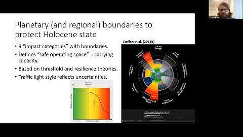 EarthShift Global Brown Bag Webinar | Anders Bjorn Using Planetary Boundaries