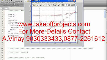 Efficient Segmentation Methods for Tumor Detection in MRI Images