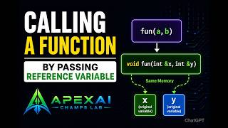 Calling a function by Passing Reference Variable