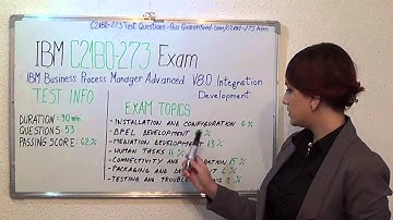 C2180-273 Test Questions Exam PDF Answers