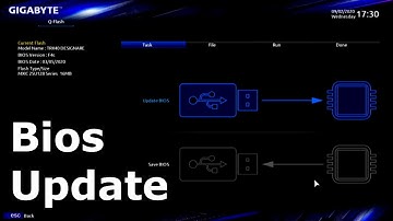 Gigabyte TRX40 Designare Motherboad Bios Updates and Backups