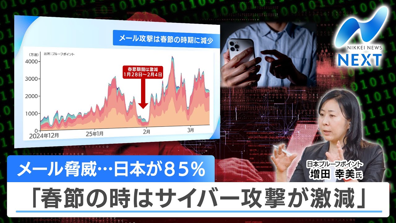 メール脅威…日本が85％ 「春節の時はサイバー攻撃が激減」【NIKKEI NEWS NEXT】