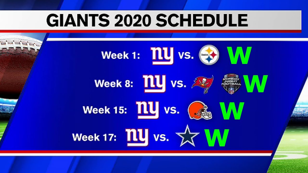 New York Giants Predicting Our Record For The 2020 Season YouTube