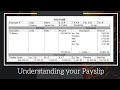 Payroll Taxes | Understanding your Payslip
