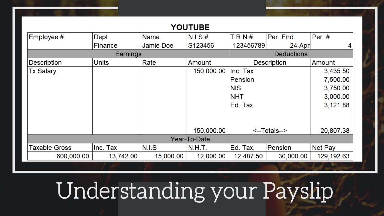 payroll-taxes-understanding-your-payslip-youtube