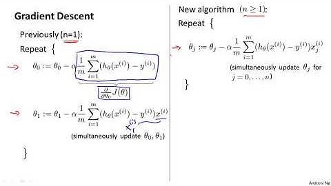 4   2   Gradient Descent for Multiple Variables 5 min