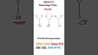Qn.28 | Puzzles | Reasoning short tricks | Missing number reasoning | Short tricks for SSC NTPC UPSC
