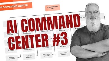 ChatGPT Alone is Holding You Back – AI Command Centers Are the Future #3