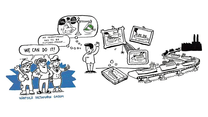 Future-proof ship design with Paul and the three maritime musketeers: Deltamarin - Gasum - Wärtsilä