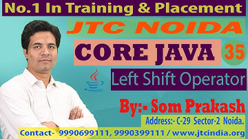 Core Java -9 : Java Language : Left Shift Operator | SCJP / OCJP by Som Sir Part-35