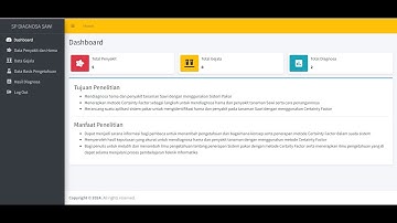 ✨ 𝐒𝐢𝐬𝐭𝐞𝐦 𝐏𝐚𝐤𝐚𝐫 𝐃𝐢𝐚𝐠𝐧𝐨𝐬𝐚 𝐇𝐚𝐦𝐚 & 𝐏𝐞𝐧𝐲𝐚𝐤𝐢𝐭 𝐓𝐚𝐧𝐚𝐦𝐚𝐧 𝐒𝐚𝐰𝐢 (𝐂𝐞𝐫𝐭𝐚𝐢𝐧𝐭𝐲 𝐅𝐚𝐜𝐭𝐨𝐫) ✨