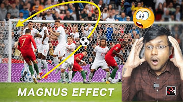 Simulating the MAGNUS EFFECT in a FOOTBALL Free Kick | using SCILAB