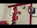 FIRE PUMP SET COMPLETE OVERVIEW AND DETAILS BY ENGINEERS GUIDE