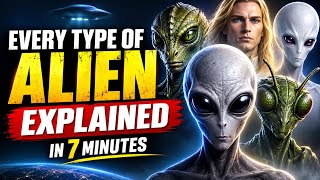 Every Type of Alien Explained in 7 Minutes 👽 | From Greys to Reptilians
