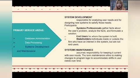 ACT145-Bb (Auditing IT Governance Controls) Group 2