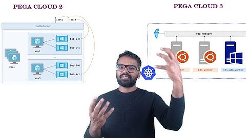 Everything about Pega Cloud in 10 mins