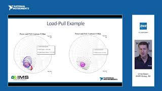 How to: Network Synthesis Wizard