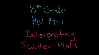 8th Grade: HW 14-1 Interpreting a Scatter Plot