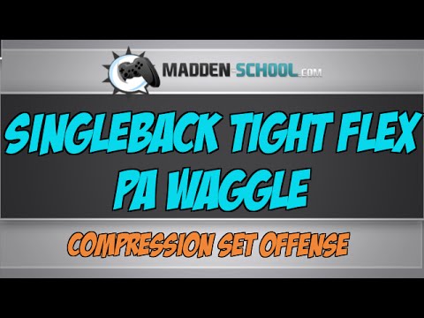 Madden 15 Money Play: Singleback Tight Flex - PA Waggle