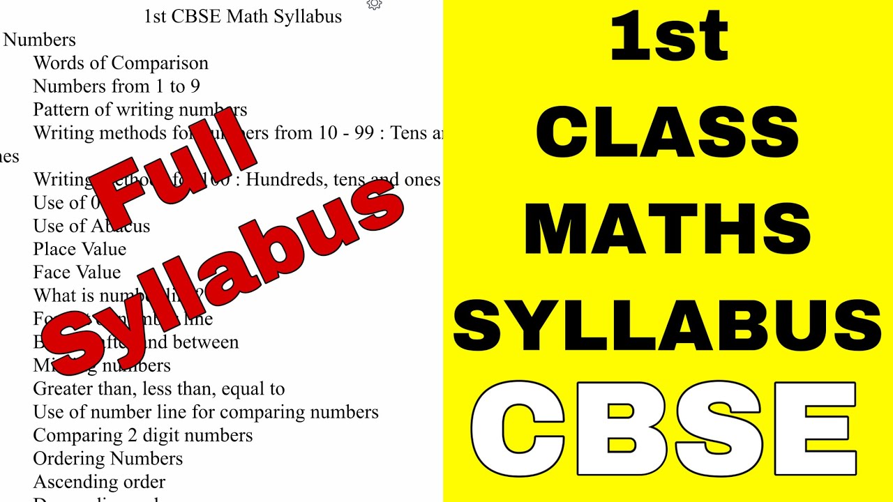 1st Class CBSE Maths Syllabus Full Detailed Syllabus 20 21 Class