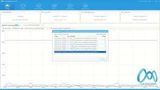 System Monitoring CCU Cloud Update