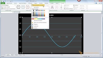 Aula 17   Curso Excel 2010 Básico - Gráfico de Dispersão