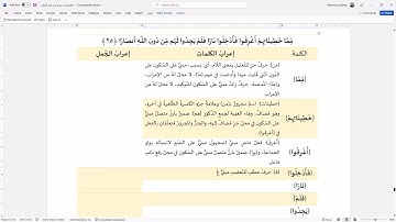 إعراب سورة نوح الآية (25): {مما خطيئاتهم أغرقوا فأدخلوا نارا فلم يجدوا لهم من دون الله أنصارا}