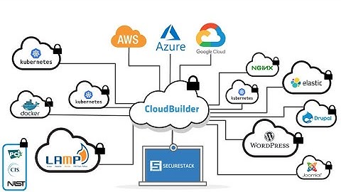 SecureStack - Easily embed security into your cloud environments