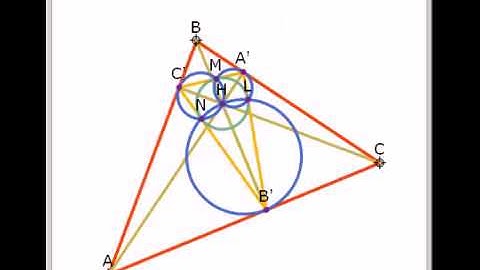 Three Concyclic Sets of Points Associated with the Orthic Triangle