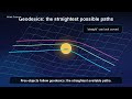 General Relativity: Gravity as Curved Spacetime