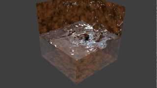 Blender fluid simulation vortex Wealth