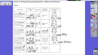 M4 Lesson 14 Video