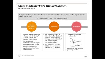 German Basel IV Channel, FRTB - Non modellable risk factors, 02. Juni 17
