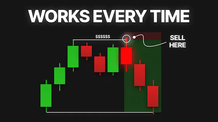 The Only Liquidity Trading Strategy You'll Ever Need!