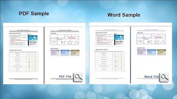 How to Convert PDF Files to Microsoft Word in Windows 8