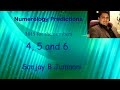 Numerology Predictions 2015 for numbers 4, 5 and 6 by Sanjay B Jumaani