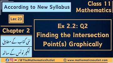 Class 11 Math New Book 2025 | Exercise 2.2 Q2 | Intersection of Functions || Lec 23