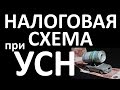 УСН налоговая СХЕМА / как спрятать ДОХОДЫ и НЕ платить НАЛОГИ