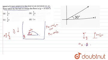 A very broad elevator is going up vertically with a constant acceleration of `2m//s^(2)
