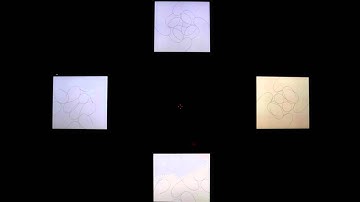 CROSS COVARIANCES #1 documentation