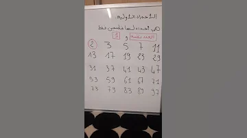 الأعداد الأولية PRIME NUMBERS 