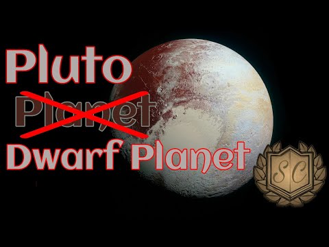 Why Pluto Is Not A Planet Anymore? Saiful Chemistry