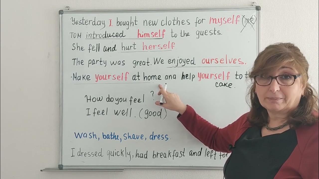 Yourself myself ourselves грамматика. Yourself myself разница. Разница употребления myself and yourself. Myself, yourself, herself, himself, itself , ourselves, yourselves, themselves предложение. Местоимения myself yourself