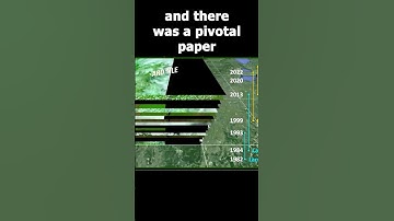 Analysis Ready Data in 1 Minute
