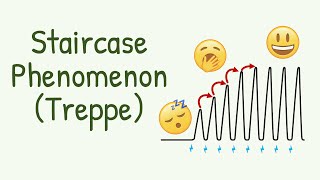 How the Muscles SLOWLY WAKE UP from 