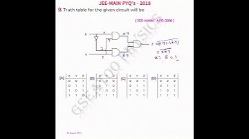 JEE MAIN PYQs 10 || logic gate || #jeemains2024 #jeemainsphysics  #jeemains2023 #neet2024