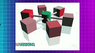 Comment Créer un cluster LAMP (Linux, Apache, MySQL, PHP)